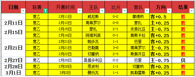 激情开战,亚冠早场前,独家信心比,﻿百姓彩票,彩票平台,在线购彩,便捷投注,安全购彩