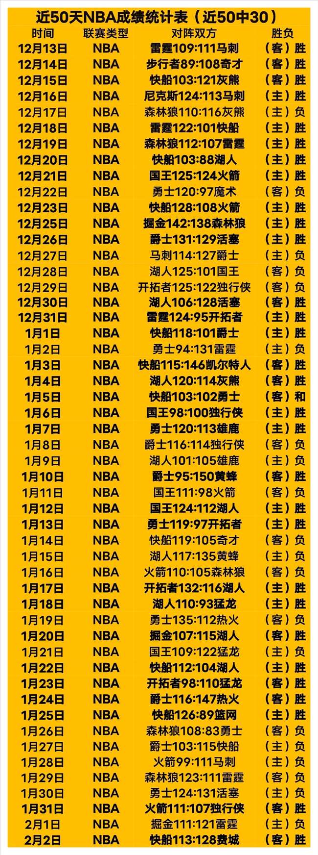 大乐透期号,阿甲专家推,质合分析前,﻿百姓彩票,彩票平台,在线购彩,便捷投注,安全购彩