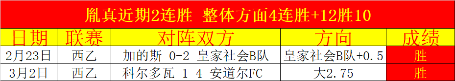 中国男冰亚,冬会憾负哈,萨克斯坦,﻿百姓彩票,彩票平台,在线购彩,便捷投注,安全购彩