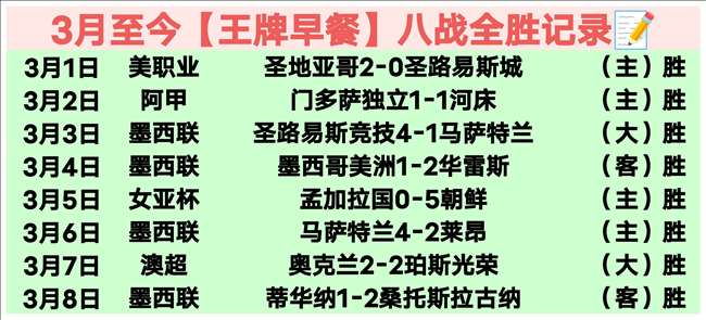 科曼達歐冠,場里程碑獲,神秘榮耀,﻿百姓彩票,彩票平台,在线购彩,便捷投注,安全购彩