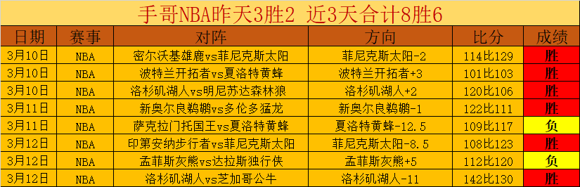 期七乐彩预,专家质合分,析推荐前区,﻿百姓彩票,彩票平台,在线购彩,便捷投注,安全购彩
