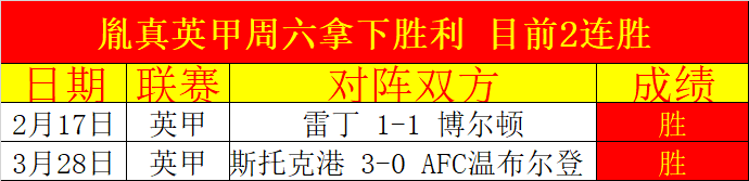 乌拉圭,世界杯概览,攻略,﻿百姓彩票,彩票平台,在线购彩,便捷投注,安全购彩