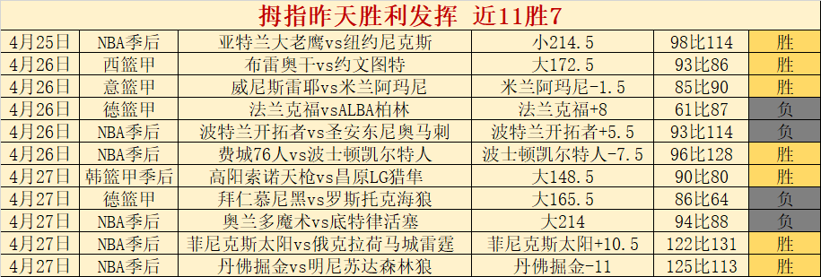 明星运动员,现状盘点,郭晶晶获好,﻿百姓彩票,彩票平台,在线购彩,便捷投注,安全购彩