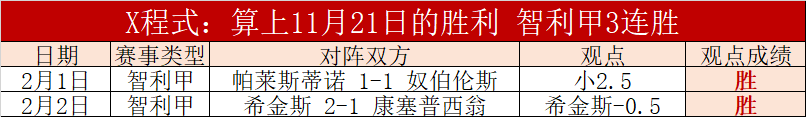 奥地利对加,纳实力相近,分析,﻿百姓彩票,彩票平台,在线购彩,便捷投注,安全购彩