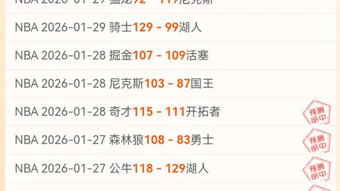 亚冬会短道速滑精彩回顾：实力名将耀眼，得与失同在2025-02-10