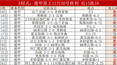 北京冬奥会官方纪录片即将首映，重温往昔冰雪辉煌时刻