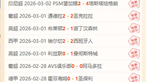 贝克汉姆加盟曼联扩充阵容，富豪伙伴助力竞夺80亿镑顶级球星