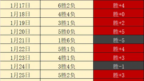 [德甲]狼堡绝杀逆转斯图加特