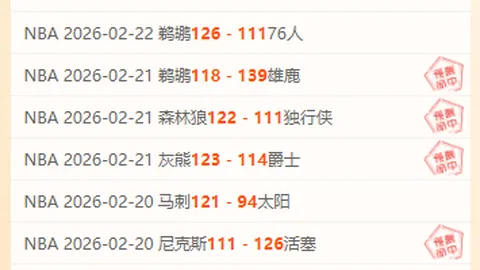 NBA深度解析：活塞对阵森林狼专家推荐