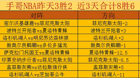 26041期七乐彩预测：专家质合分析推荐前区十码