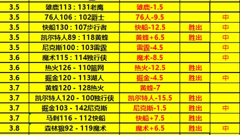 大乐透期号专家推荐：萨索洛防线分析及锋无力保级队变动