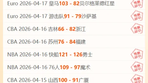 NBA专栏：专家详解火热状态胜负及总分预测