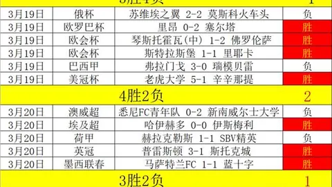 曼城对布莱顿1-2败北，哈兰德独中一元仍难逃连败困境