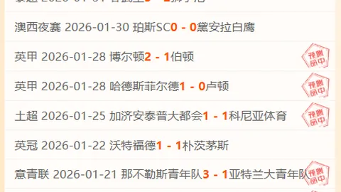 NBA赛事分析：老鹰对国王比赛前瞻
