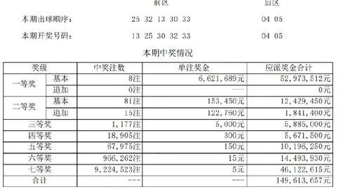 游戏手机5上，彩票平台，市，游戏体验再升级